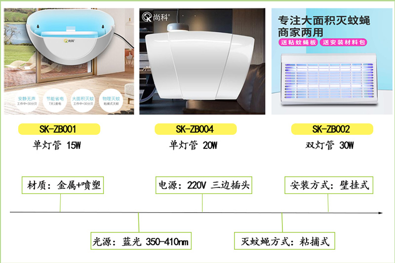 酒店室(shì)內滅蚊蠅用粘捕式滅蚊(wén)燈 酒店室內滅蚊蠅用粘捕式滅蚊燈