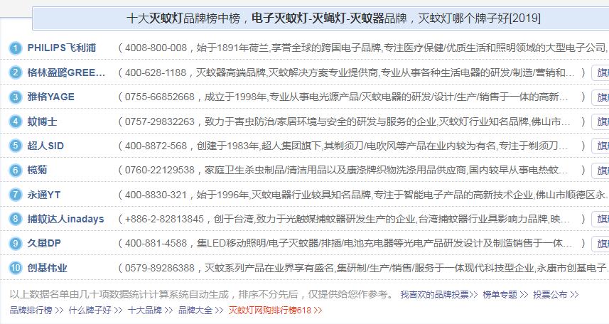滅蚊燈十大品牌排行榜 滅蚊(wén)燈十大品牌排行榜