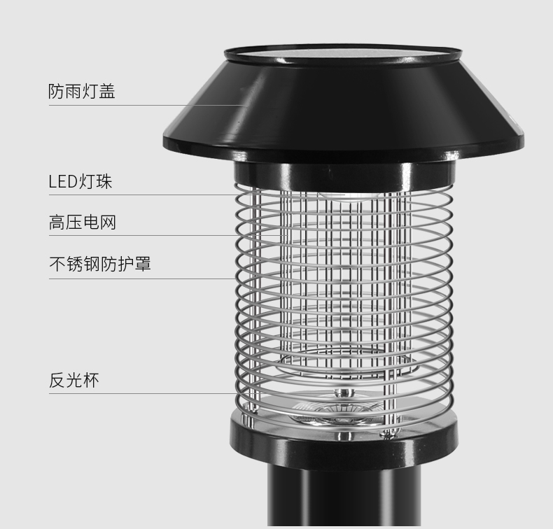 接市電的戶外滅蚊燈SD-16燈體(tǐ)結構 接(jiē)市電的(de)戶外滅蚊燈SD-16燈體結構