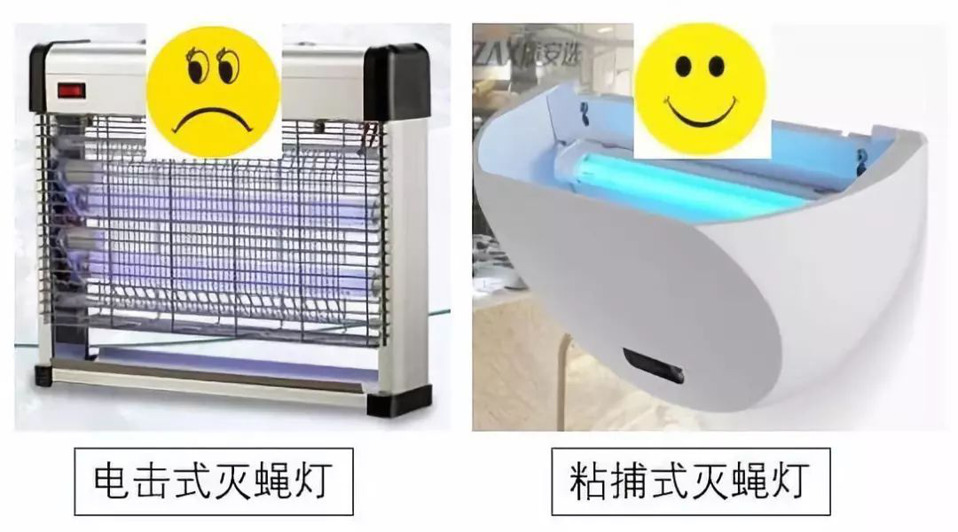 商用（yòng）滅蠅燈有（yǒu）哪些？哪種滅蠅燈效果好